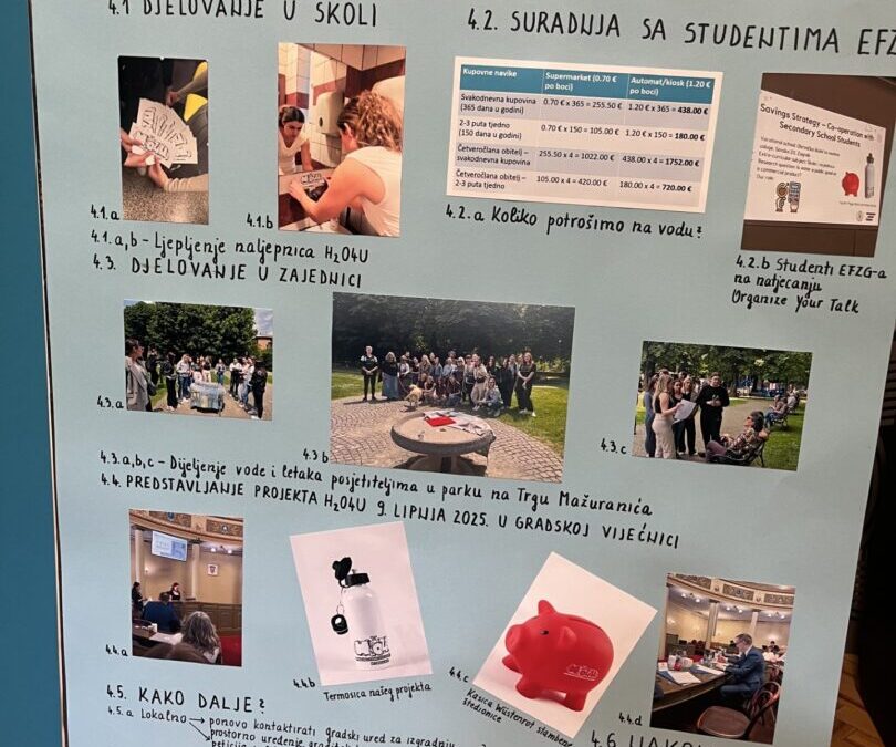 PROJEKT GRAĐANIN